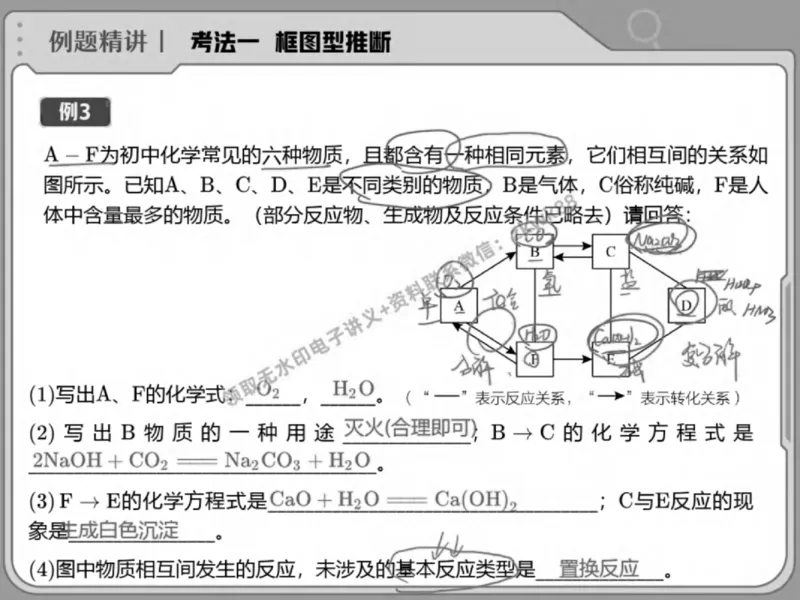 《07.课堂笔记主讲课中笔记_2025初三网课_25初三化学_5.1.2024秋上.A+班初三化学培训班（郭莹）_春季下-春季班A+_课堂笔记》第6页预览