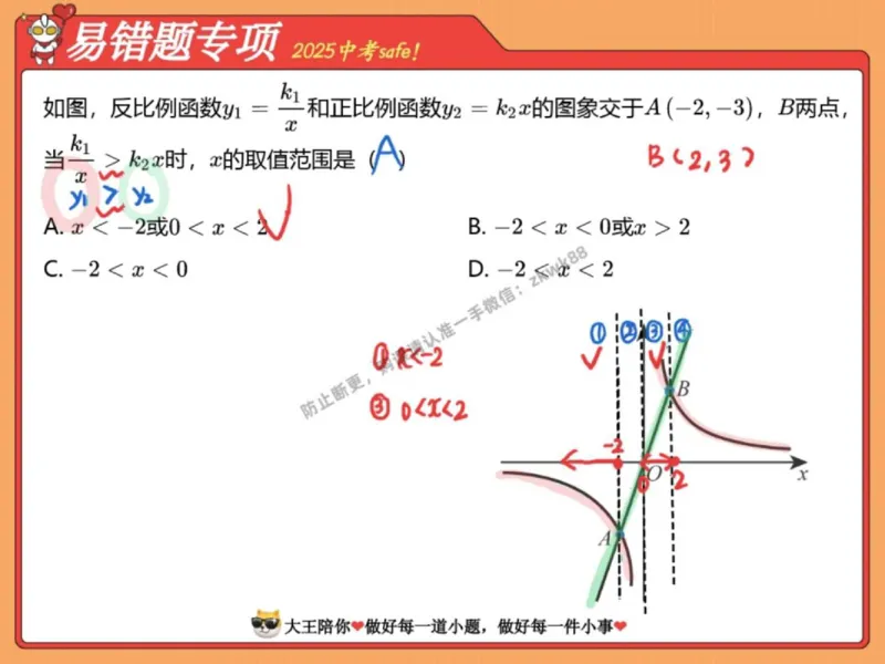 《13.课堂笔记主讲课中笔记_2025初三网课_25初三数学_25初三李爽数学（作业帮）_秋季下-秋季班A+_课堂笔记》第4页预览