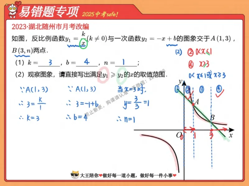 《13.课堂笔记主讲课中笔记_2025初三网课_25初三数学_25初三李爽数学（作业帮）_秋季下-秋季班A+_课堂笔记》第5页预览