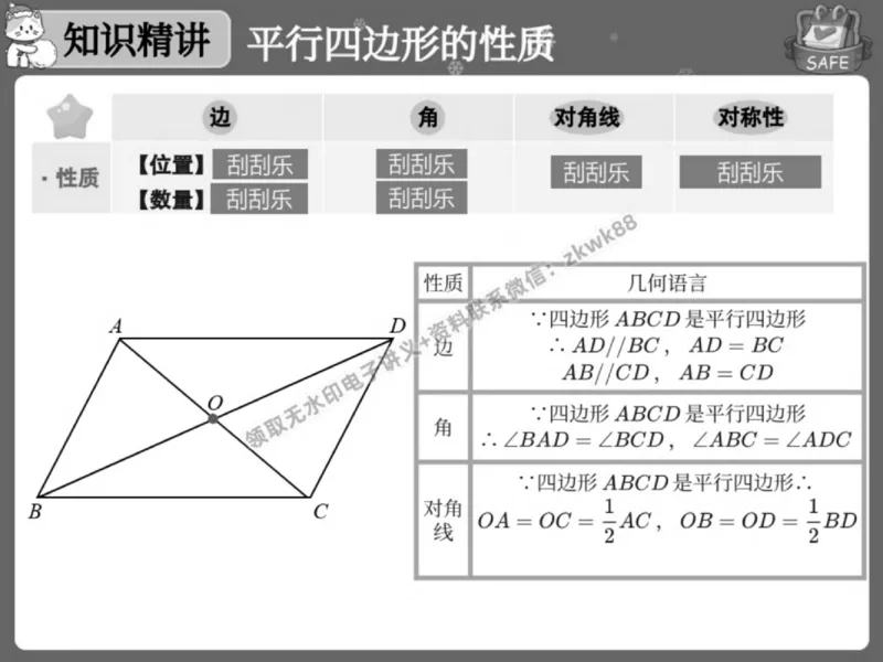 《03.课堂笔记主讲课中笔记_2025初三网课_25初三数学_25初三李爽数学（作业帮）_春季上-寒假班A+_课堂笔记》第9页预览