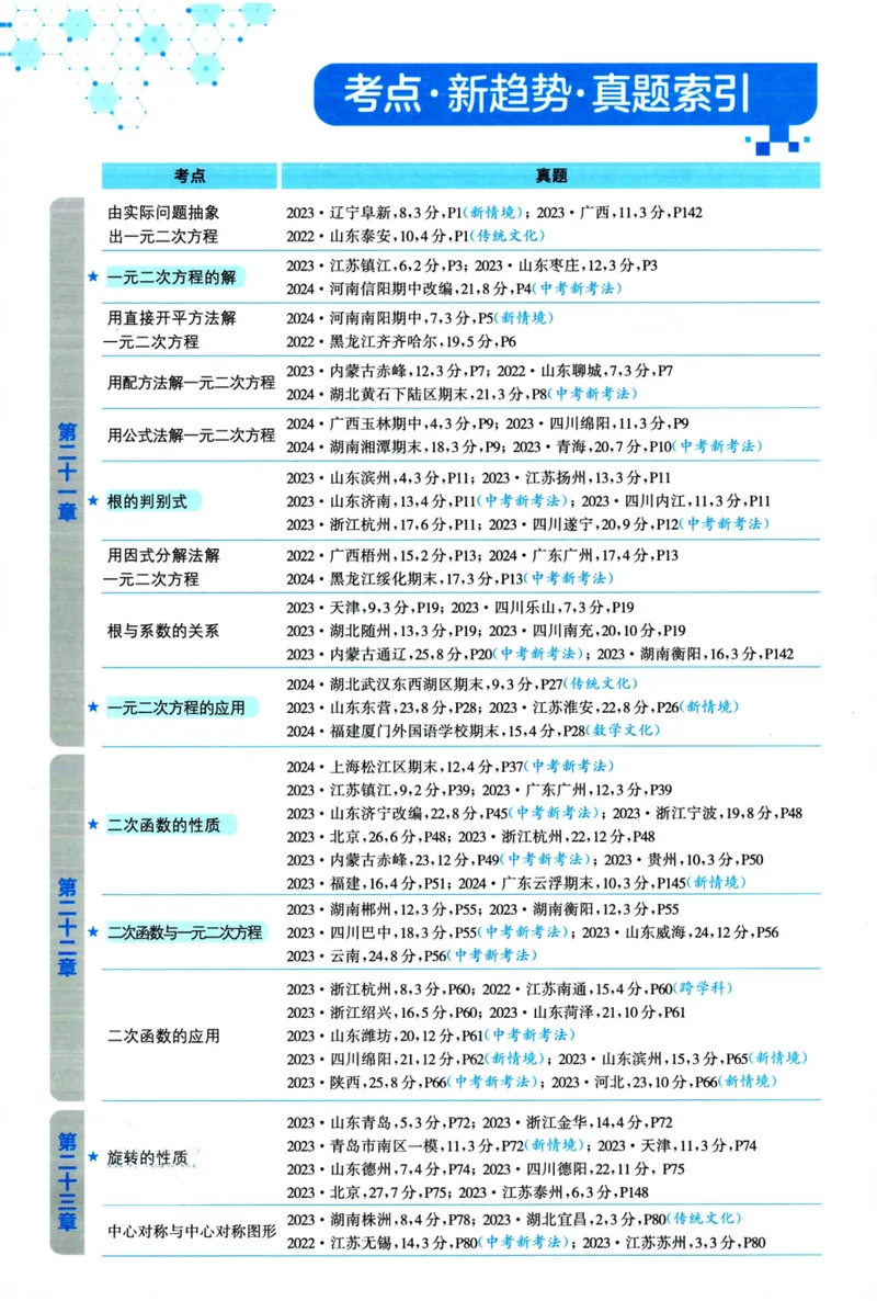 《实验班提优训练-9上-数学人教版教师用书_初中全科目同步习题+精品试卷（7-9年级）_25秋初中数学《同步习题+精品试卷》_初中数学人教版试卷_初中数学人教版7-9年级上册》第6页预览