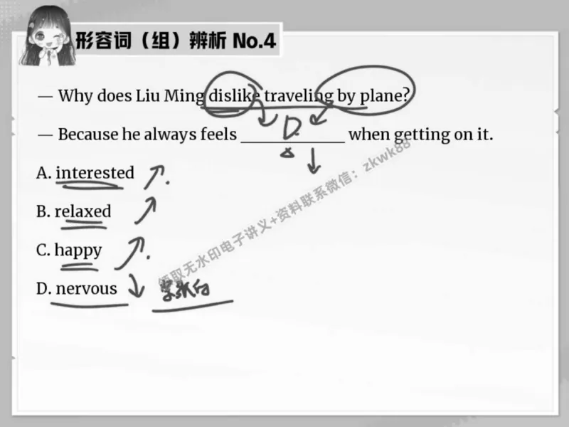 《07.课堂笔记主讲课中笔记_2025初三网课_25初三英语_25初三王凯皎英语（作业帮）_春季下-春季班A+_课堂笔记》第7页预览