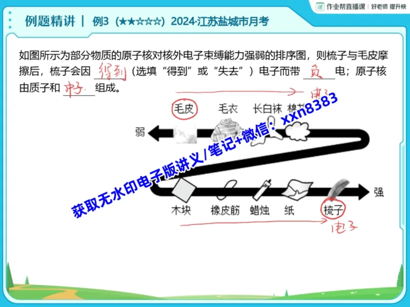 《15.课堂笔记主讲课中笔记_2025初三网课_25初三物理_25初三李海涛物理（作业帮）_暑期班S班_课堂笔记》第7页预览