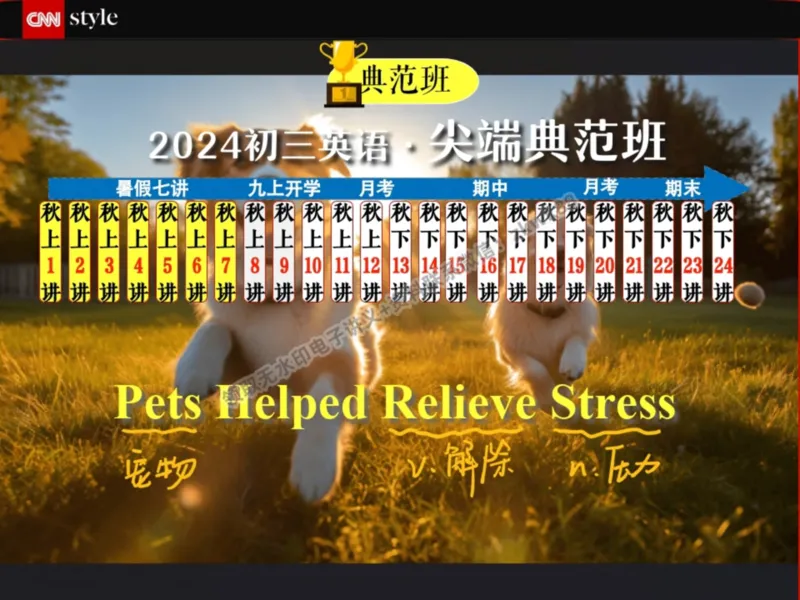 《13.课堂笔记主讲课中笔记_2025初三网课_25初三英语_25初三王凯皎英语（作业帮）_暑期班A+班_课堂笔记》第1页预览