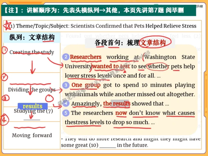 《13.课堂笔记主讲课中笔记_2025初三网课_25初三英语_25初三王凯皎英语（作业帮）_暑期班A+班_课堂笔记》第10页预览