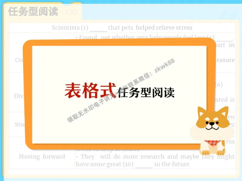 《13.课堂笔记主讲课中笔记_2025初三网课_25初三英语_25初三王凯皎英语（作业帮）_暑期班A+班_课堂笔记》第6页预览