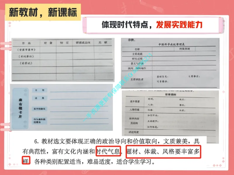 《12-01.课堂笔记主讲课中笔记_26初一网课_2026初一语文-刘璐-_2025初一秋上人文创作自主学习TY·A+（1期）-刘璐（杏仁）_课程资料_第10节易错题专项秋A+班TY-5》第10页预览