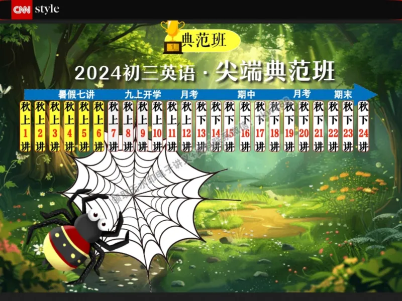 《11.课堂笔记主讲课中笔记_2025初三网课_25初三英语_25初三王凯皎英语（作业帮）_暑期班A+班_课堂笔记》第1页预览