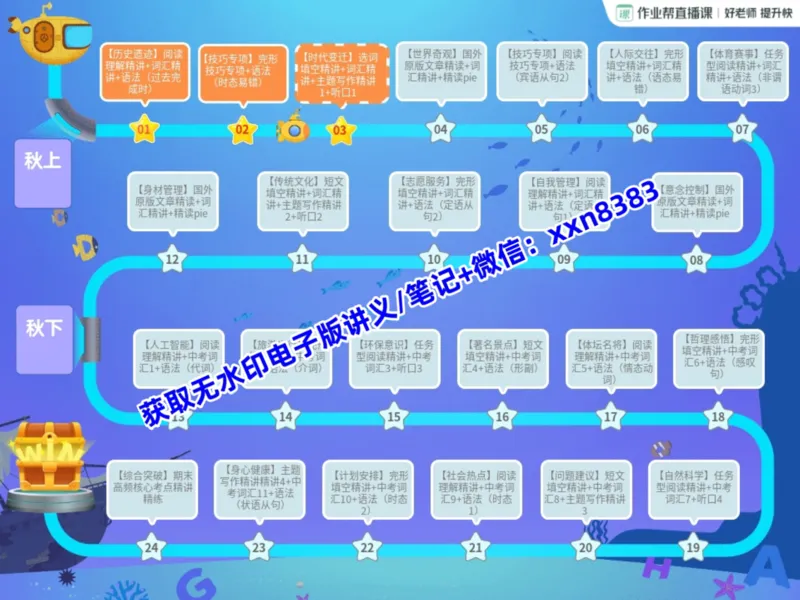 《05.课堂笔记主讲课中笔记_2025初三网课_25初三英语_2025初三英语王传杨S秋上_课堂笔记》第7页预览