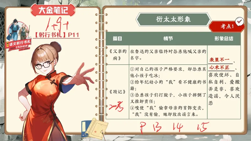 《03.课堂笔记主讲课中笔记_26初一网课_2026初一语文-金鸽-_2025初一秋上人文创作自主学习TY·A+（3期）-金鸽_03_古文感知咏雪浸雅趣，期行阐诚信》第9页预览