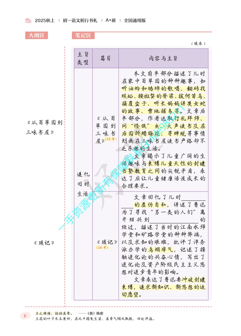 《02.2025秋上初一语文躬行书札_A+班_全国通用版_26初一网课_2026初一语文-刘璐-_2025初一秋上人文创作自主学习TY·A+（1期）-刘璐（杏仁）_课程资料》第10页预览