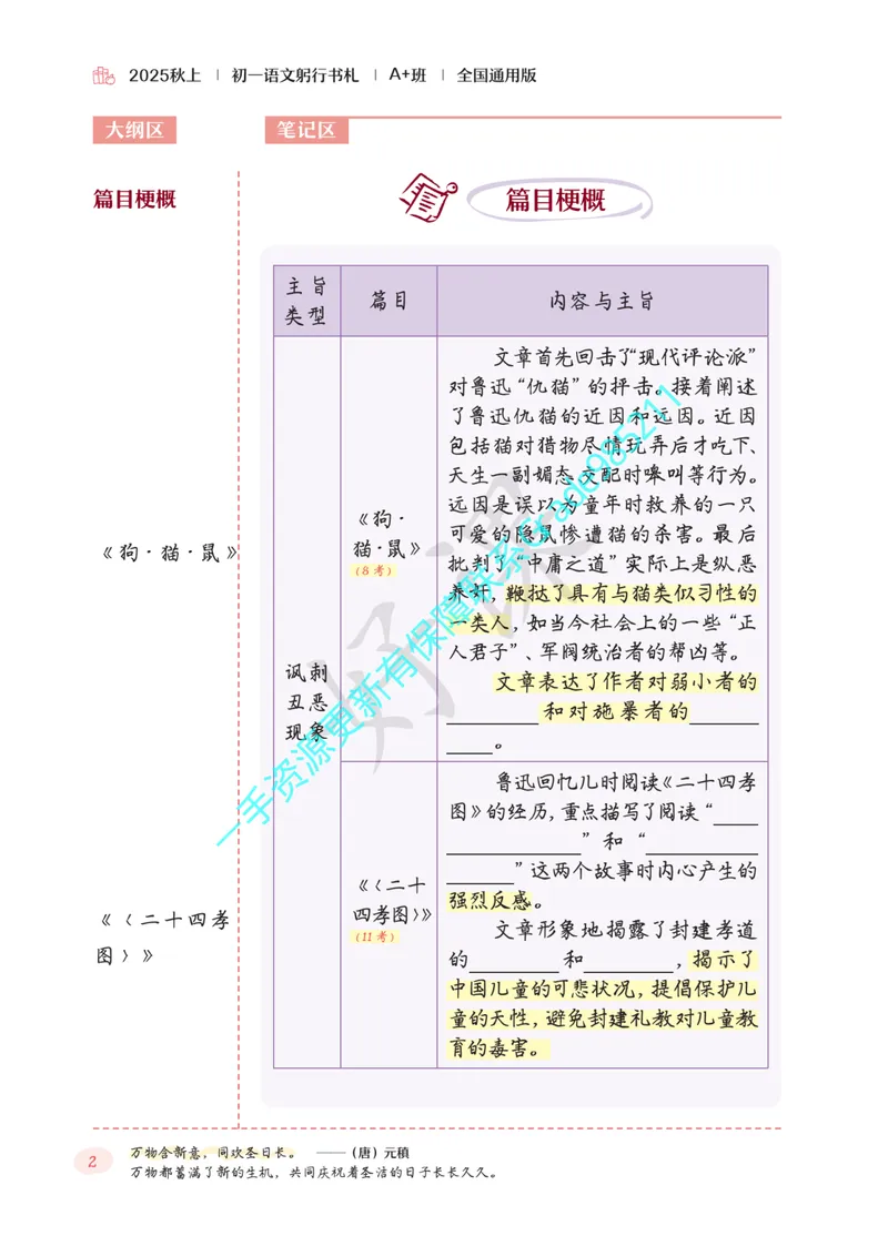 《02.2025秋上初一语文躬行书札_A+班_全国通用版_26初一网课_2026初一语文-刘璐-_2025初一秋上人文创作自主学习TY·A+（1期）-刘璐（杏仁）_课程资料》第6页预览