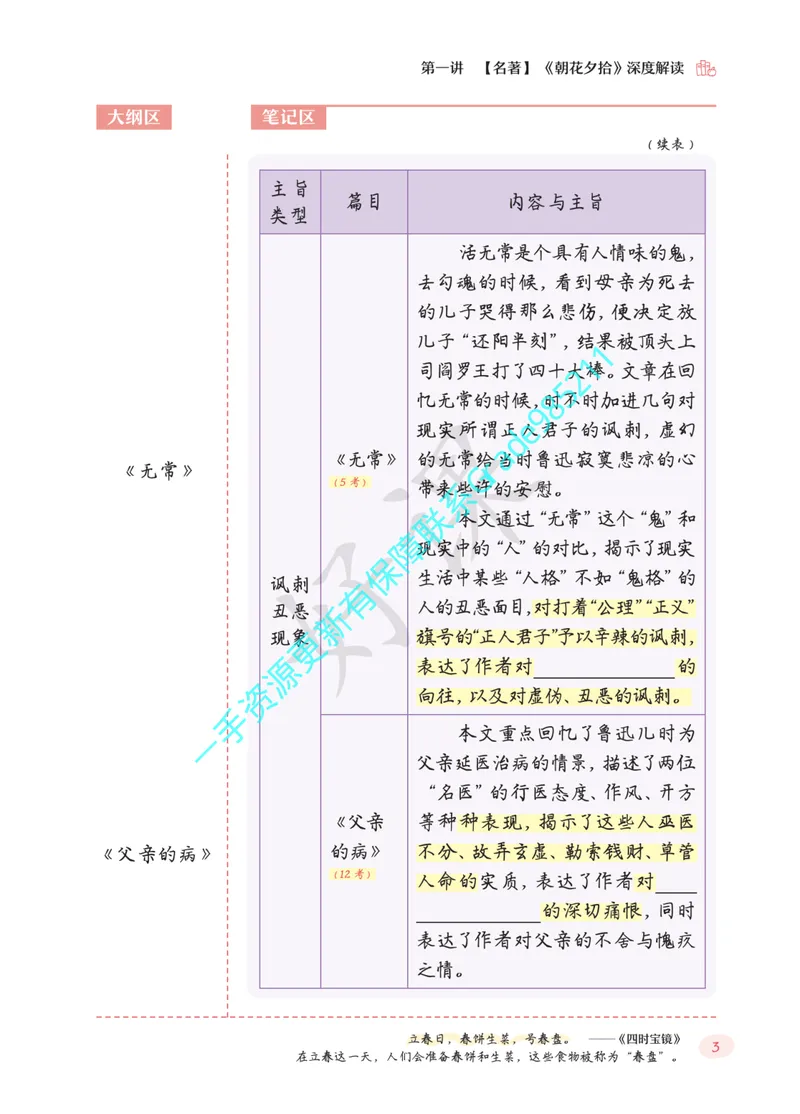 《02.2025秋上初一语文躬行书札_A+班_全国通用版_26初一网课_2026初一语文-刘璐-_2025初一秋上人文创作自主学习TY·A+（1期）-刘璐（杏仁）_课程资料》第7页预览