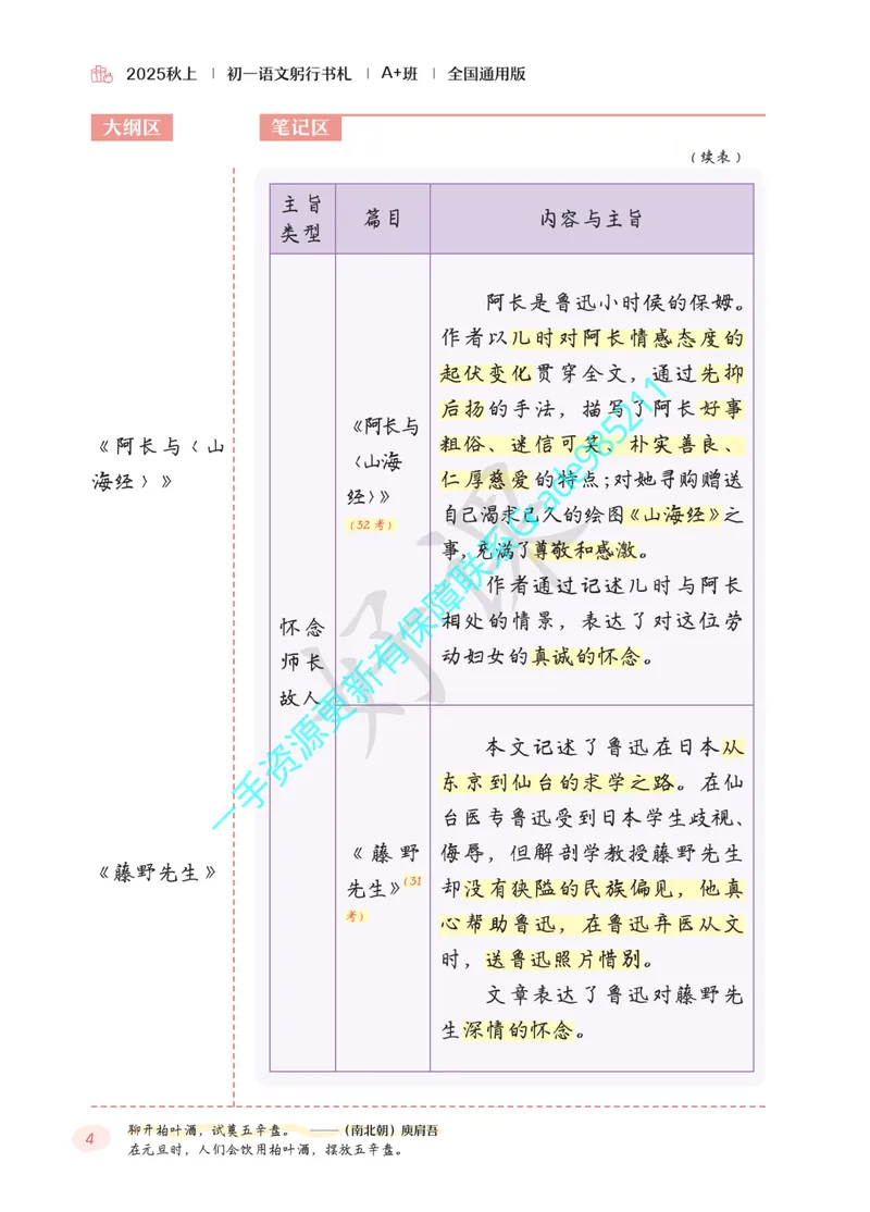 《02.2025秋上初一语文躬行书札_A+班_全国通用版_26初一网课_2026初一语文-刘璐-_2025初一秋上人文创作自主学习TY·A+（1期）-刘璐（杏仁）_课程资料》第8页预览