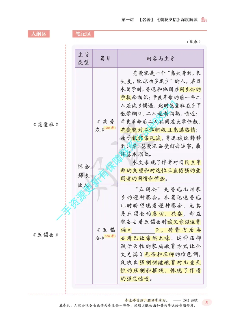 《02.2025秋上初一语文躬行书札_A+班_全国通用版_26初一网课_2026初一语文-刘璐-_2025初一秋上人文创作自主学习TY·A+（1期）-刘璐（杏仁）_课程资料》第9页预览