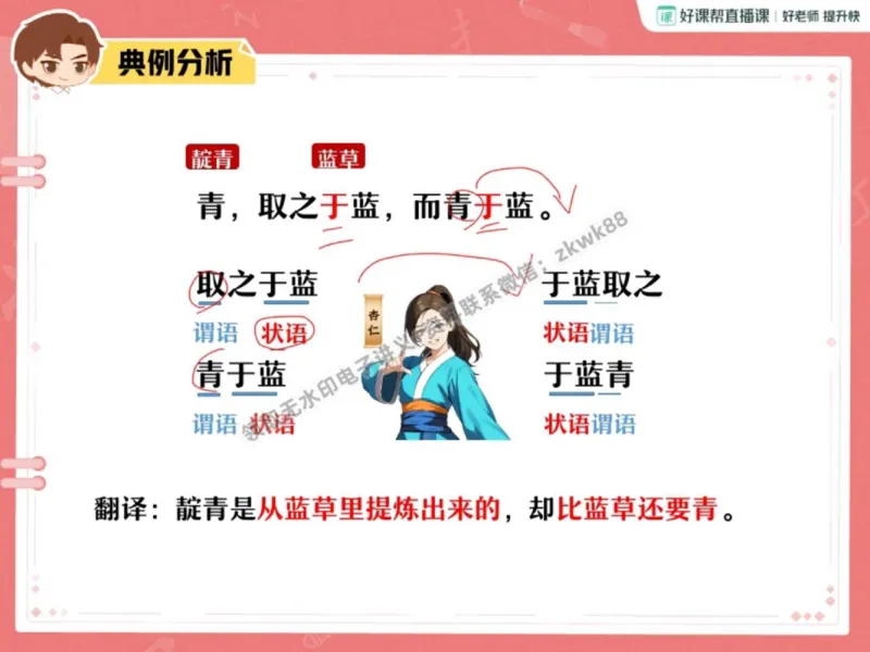 《02.课堂笔记主讲课中笔记_2025初三网课_25初三语文_1.2.2024秋上.A+班初三语文培训班（刘璐）_秋季下-秋季班A+_课堂笔记》第8页预览
