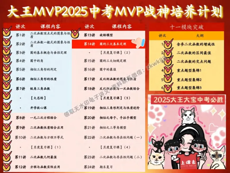《03.课堂笔记主讲课中笔记_2025初三网课_25初三数学_25初三李爽数学（作业帮）_秋季下-秋季班A+_课堂笔记》第4页预览