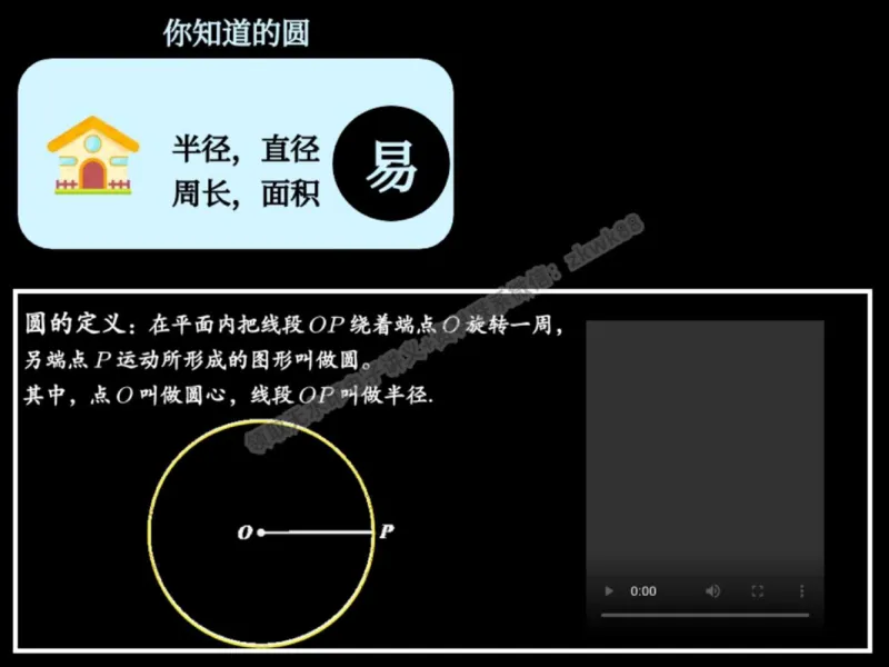 《03.课堂笔记主讲课中笔记_2025初三网课_25初三数学_25初三李爽数学（作业帮）_秋季下-秋季班A+_课堂笔记》第7页预览