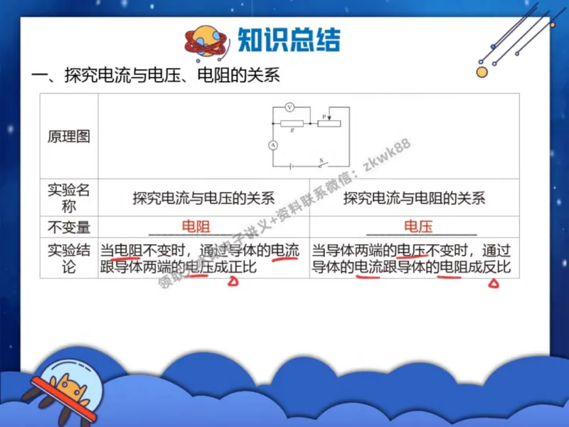《04.课堂笔记主讲课中笔记_2025初三网课_25初三物理_4.2.2024秋上.A+班初三物理培训班（付雷）_秋季下-秋季班A+_课堂笔记》第3页预览