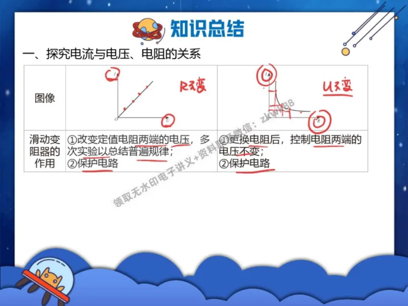 《04.课堂笔记主讲课中笔记_2025初三网课_25初三物理_4.2.2024秋上.A+班初三物理培训班（付雷）_秋季下-秋季班A+_课堂笔记》第4页预览