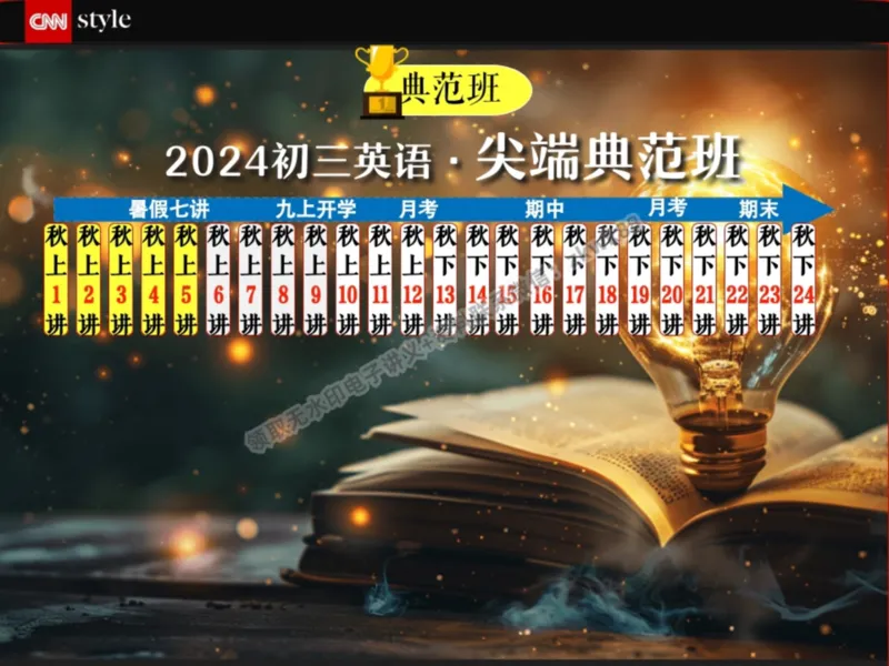 《09.课堂笔记主讲课中笔记_2025初三网课_25初三英语_25初三王凯皎英语（作业帮）_暑期班A+班_课堂笔记》第1页预览