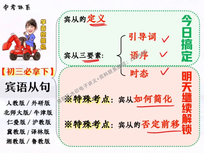 《09.课堂笔记主讲课中笔记_2025初三网课_25初三英语_25初三王凯皎英语（作业帮）_暑期班A+班_课堂笔记》第10页预览