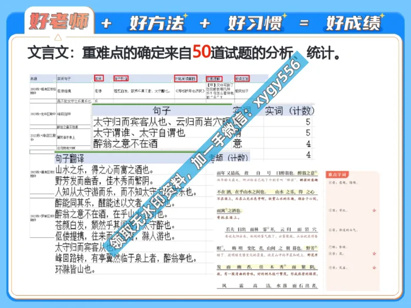 《01.课堂笔记主讲课中笔记_2025初三网课_25初三语文_25初三柳宁语文（作业帮）_暑期班A+班_课堂笔记》第10页预览