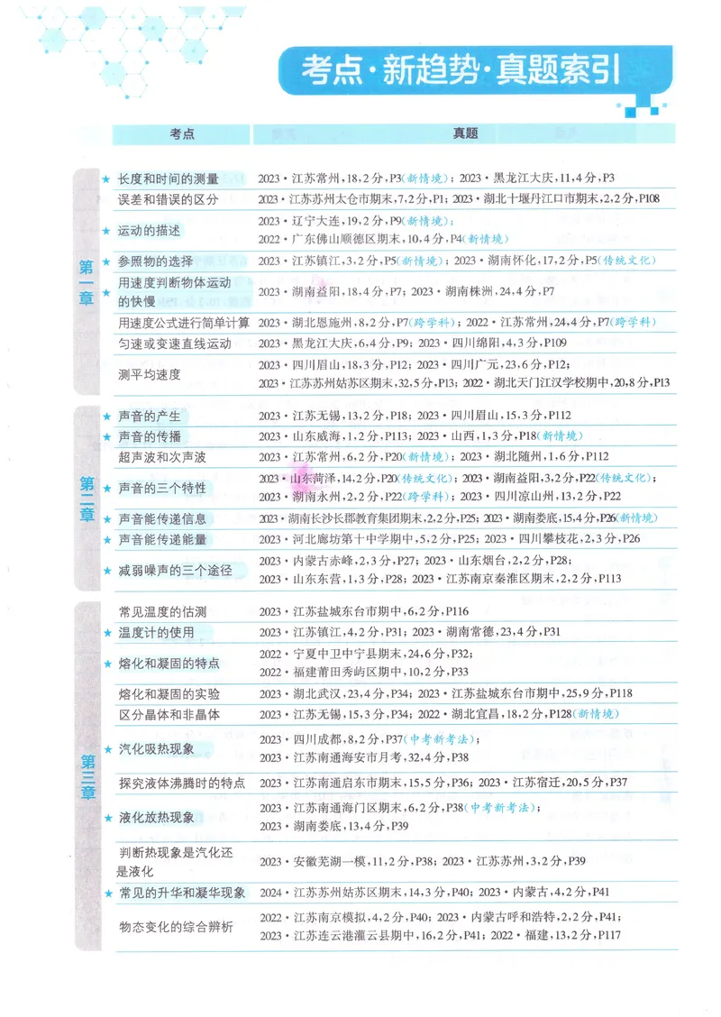 《实验班提优训练-8上-物理人教版_初中全科目同步习题+精品试卷（7-9年级）_25秋初中物理《同步习题+精品试卷》_初中物理试卷人教版_《实验班提优训练》24秋》第6页预览