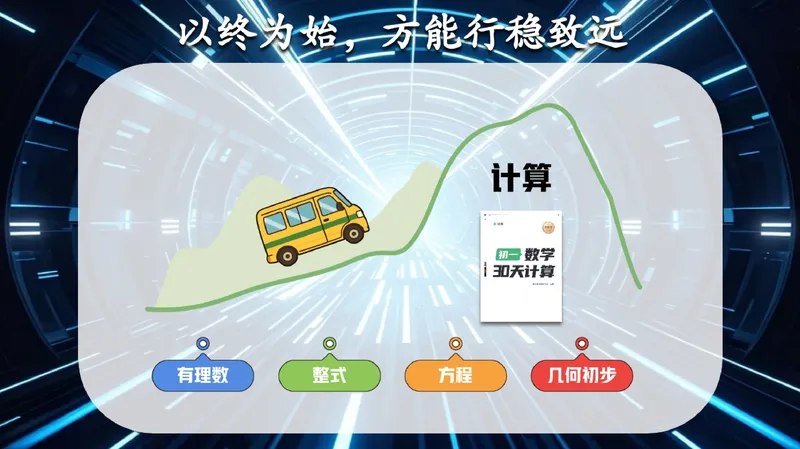 《01-01.课堂笔记主讲课中笔记_26初一网课_2026初一数学张永辉_2025初一秋上数理思维自主学习·RJ·A+（1期）-张永辉_课程资料_第1节漫步于数的诗意长廊（含导学）》第6页预览