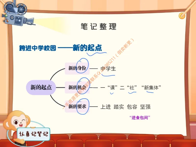 《858388_第1讲_奏响中学序曲笔记_26初一网课_2026初一政治-韦墨-_初一政治培训班（秋上·全国版·A+）-韦墨_3.奏响中学序曲》第10页预览