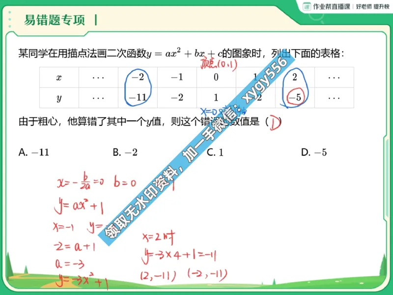 《02.课堂笔记主讲课中笔记_2025初三网课_25初三数学_25初三刘岩数学（作业帮）_暑期班S班_课堂笔记》第5页预览