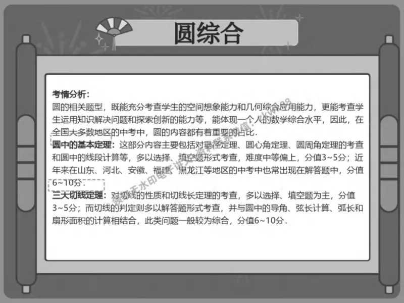 《05.课堂笔记主讲课中笔记_2025初三网课_25初三数学_25初三李爽数学（作业帮）_春季上-寒假班A+_课堂笔记》第6页预览