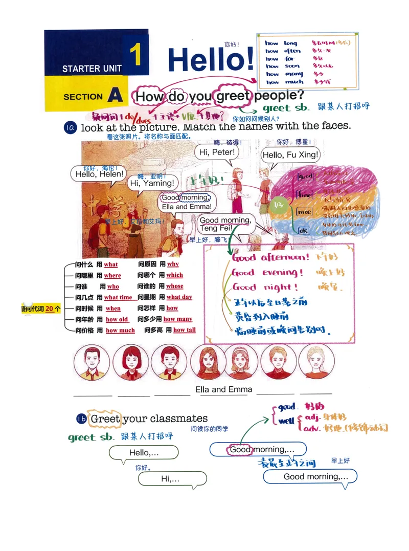 《24年秋季新教材人教版七年级上册(彩色笔记版)_🌲七年级课堂笔记_2026版初中《新教材教材笔记+单词笔记》7年级上册（英语）（人教）》第5页预览