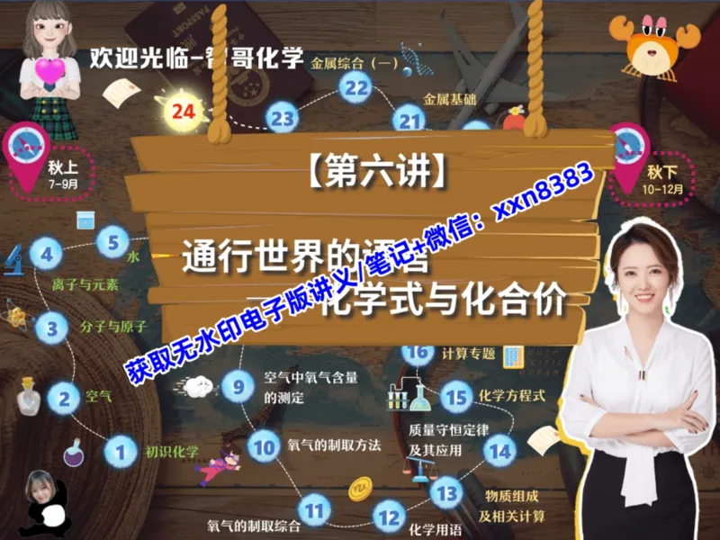 《11.课堂笔记主讲课中笔记_2025初三网课_25初三化学_25初三杨雯智化学（作业帮）_暑期班S班_课堂笔记》第2页预览