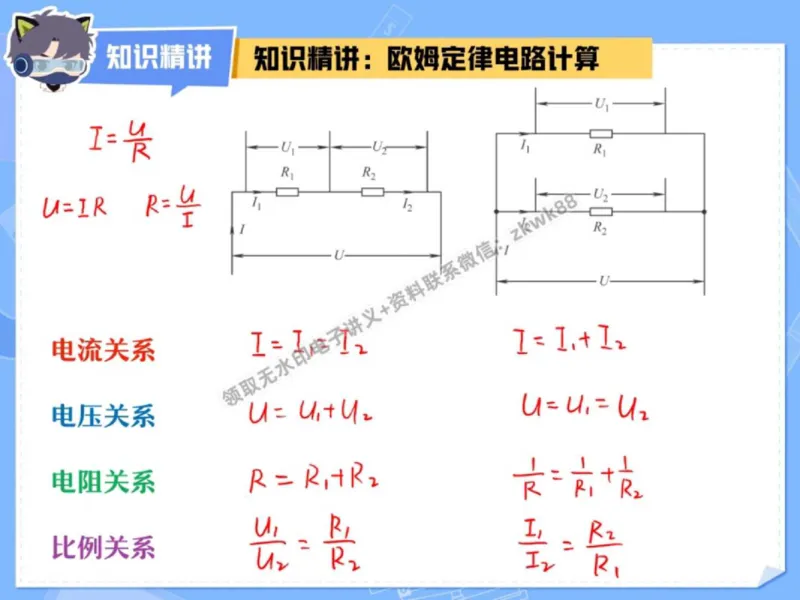 《06.课堂笔记主讲课中笔记_2025初三网课_25初三物理_4.2.2024秋上.A+班初三物理培训班（付雷）_秋季下-秋季班A+_课堂笔记》第5页预览