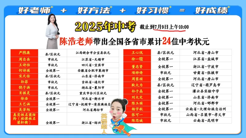 《01.课堂笔记主讲课中笔记_26初一网课_2026初一英语-陈浩-_2025初一秋上双语素养自主学习·TY·A+（1期）-陈浩_01_双语素养——自我介绍（含导学）》第10页预览