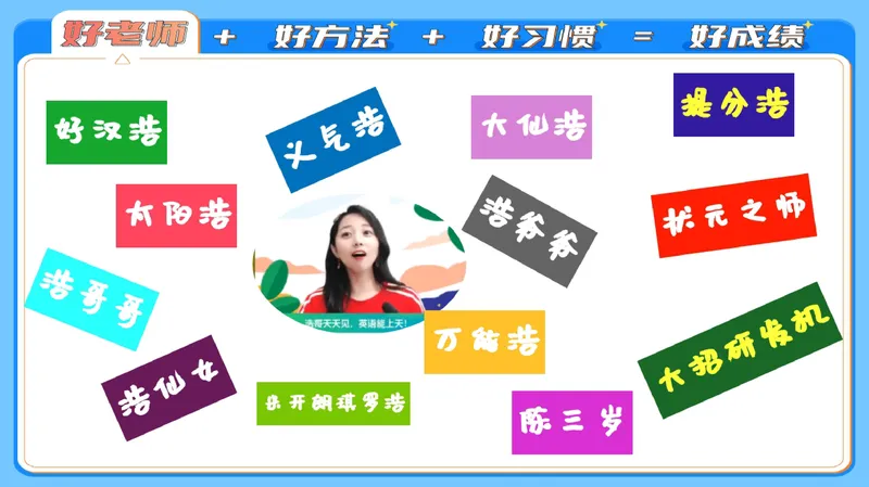 《01.课堂笔记主讲课中笔记_26初一网课_2026初一英语-陈浩-_2025初一秋上双语素养自主学习·TY·A+（1期）-陈浩_01_双语素养——自我介绍（含导学）》第8页预览