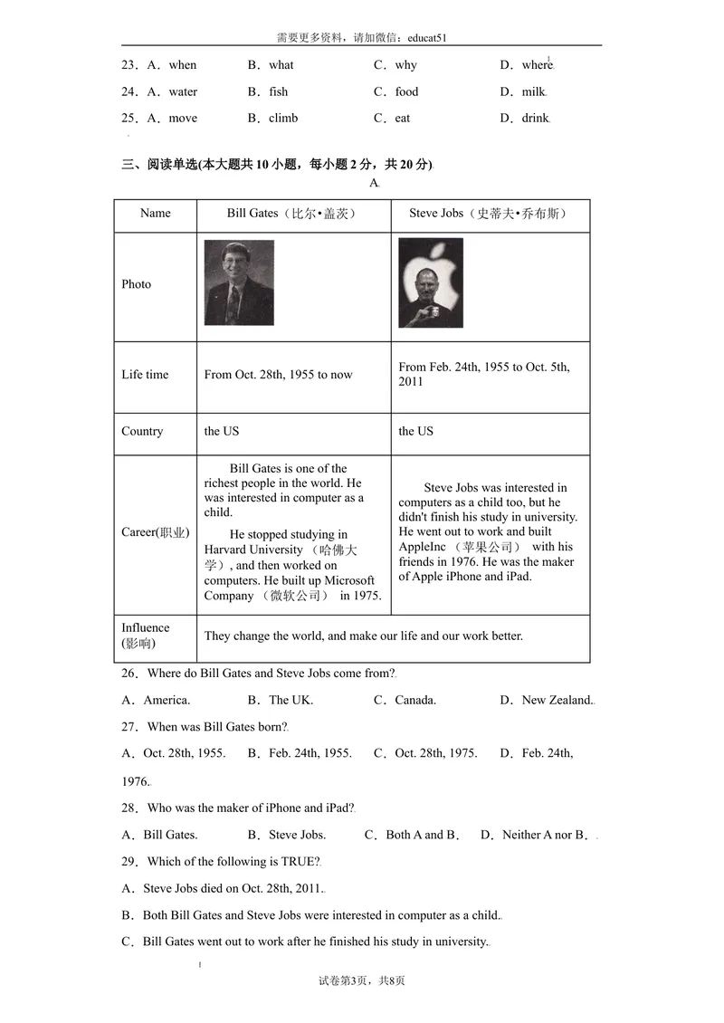 《期末测试卷（牛津深圳版）_初中全科目同步习题+精品试卷（7-9年级）_25秋初中英语《同步习题+精品试卷》_初中英语（沪教牛津版）试卷_七年级上册_期末复习查缺补漏冲刺满分》第3页预览