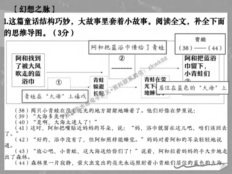 《12.课堂笔记主讲课中笔记_2025初三网课_25初三语文_1.2.2024秋上.A+班初三语文培训班（刘璐）_春季上-寒假班A+_课堂笔记》第10页预览