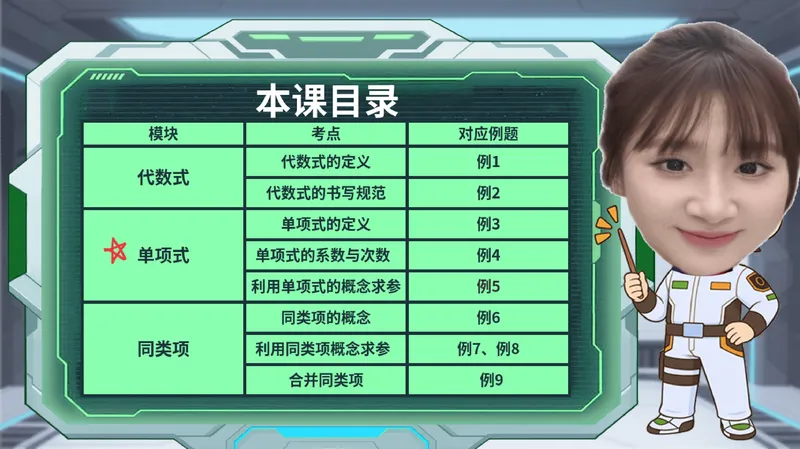 《11-01.课堂笔记主讲课中笔记_26初一网课_2026初一数学-李爽-_2025初一秋上数理思维自主学习·RJ·A（2期）-李爽_课程资料_第11节走进式的数学画卷》第9页预览