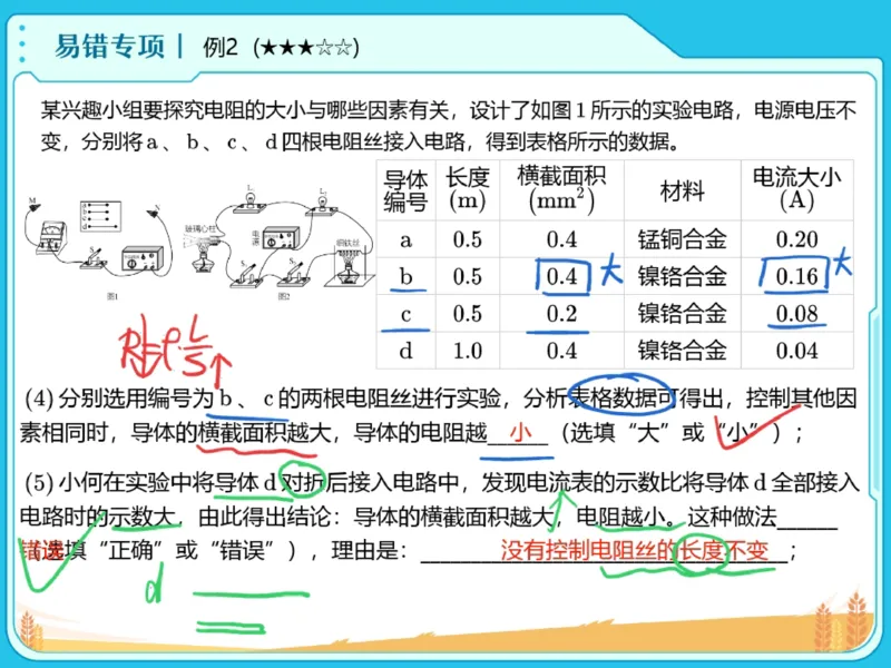《02.课堂笔记主讲课中笔记_2025初三网课_25初三物理_25初三何勇物理（作业帮）_2025初三物理何勇A+秋下_00.课堂笔记》第5页预览