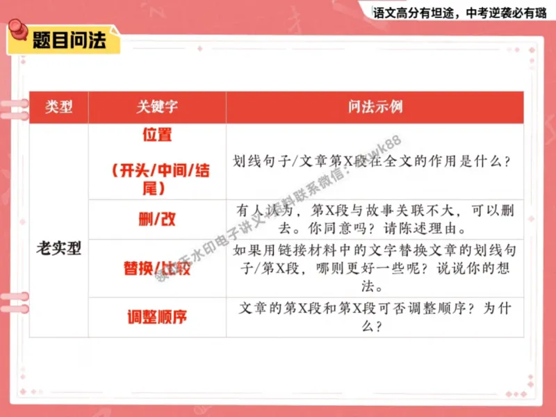《08.课堂笔记主讲课中笔记_2025初三网课_25初三语文_1.2.2024秋上.A+班初三语文培训班（刘璐）_秋季下-秋季班A+_课堂笔记》第8页预览