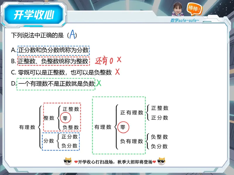 《15.课堂笔记主讲课中笔记_26初一网课_2026初一数学-李爽-_2025初一秋上数理思维自主学习·RJ·A（2期）-李爽_15_开学收心课-A班RJ》第6页预览