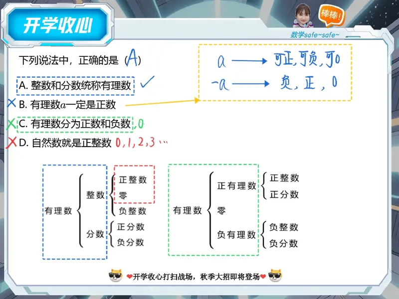 《15.课堂笔记主讲课中笔记_26初一网课_2026初一数学-李爽-_2025初一秋上数理思维自主学习·RJ·A（2期）-李爽_15_开学收心课-A班RJ》第7页预览