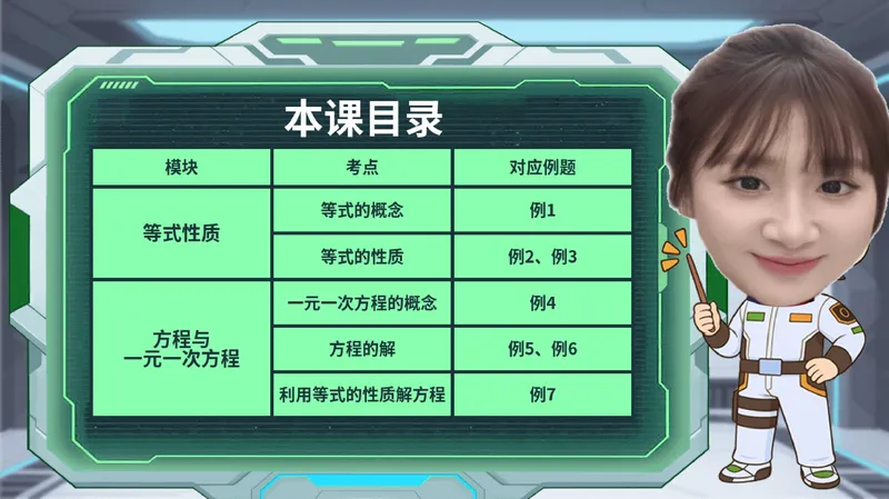 《13.课堂笔记主讲课中笔记_26初一网课_2026初一数学-李爽-_26届秋上人教A+_课堂笔记》第8页预览