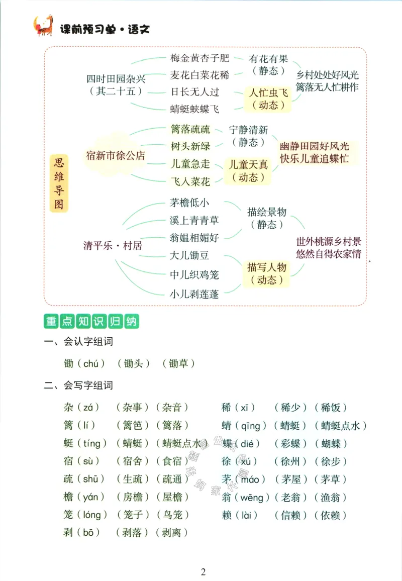 《056.语文红逗号课前预习单四年级下册公众号：米妈家长圈_小学1-6年级全科全套_1-6年级全科下册_四年级_其他补充资料_语文资料》第5页预览