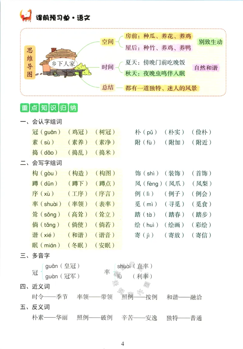 《056.语文红逗号课前预习单四年级下册公众号：米妈家长圈_小学1-6年级全科全套_1-6年级全科下册_四年级_其他补充资料_语文资料》第7页预览