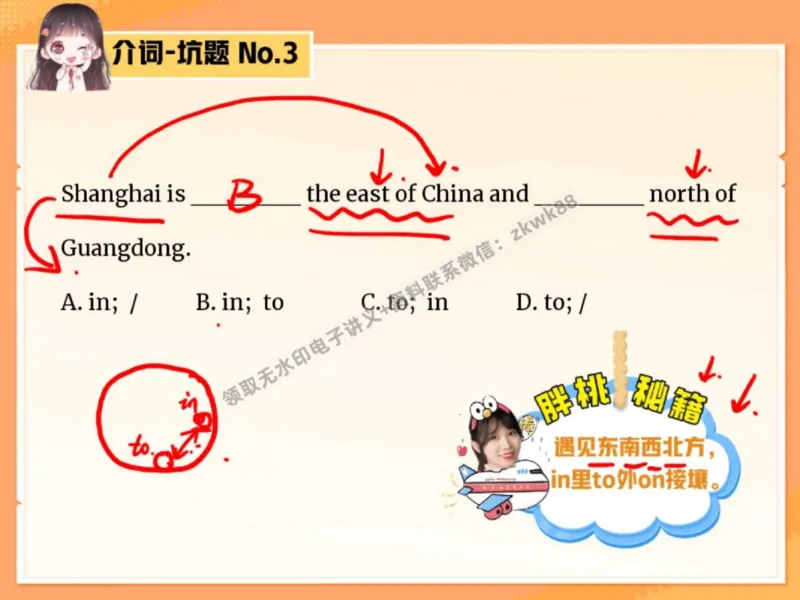 《04.课堂笔记主讲课中笔记_2025初三网课_25初三英语_25初三王凯皎英语（作业帮）_秋季下-秋季班A+_课堂笔记》第6页预览