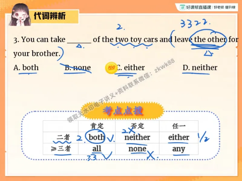 《05.课堂笔记主讲课中笔记_2025初三网课_25初三英语_25初三王凯皎英语（作业帮）_秋季下-秋季班A+_课堂笔记》第9页预览