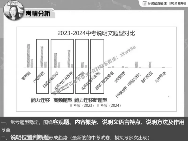 《07.课堂笔记主讲课中笔记_2025初三网课_25初三语文_1.2.2024秋上.A+班初三语文培训班（刘璐）_春季上-寒假班A+_课堂笔记》第7页预览